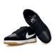Nike SB Dunk Low Pro Black White