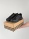 Adidas Terrex Swift R3 All Black